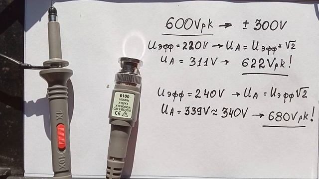 6.10.FNIRSI_1C15, цифровой зум осциллографа. смотреть онлайн