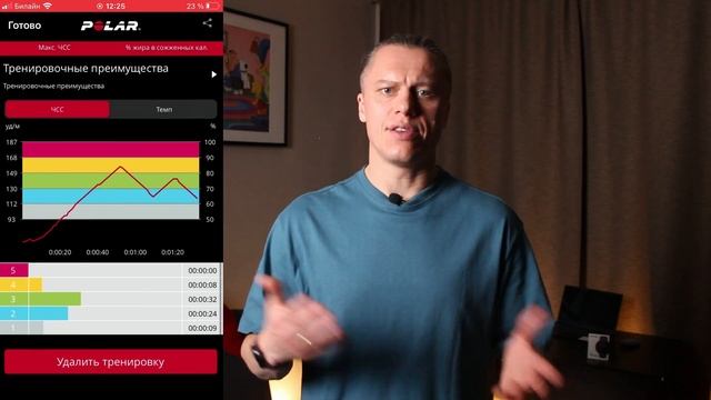 Нагрудный пульсометр Kyto 2809 | подробный обзор смотреть онлайн