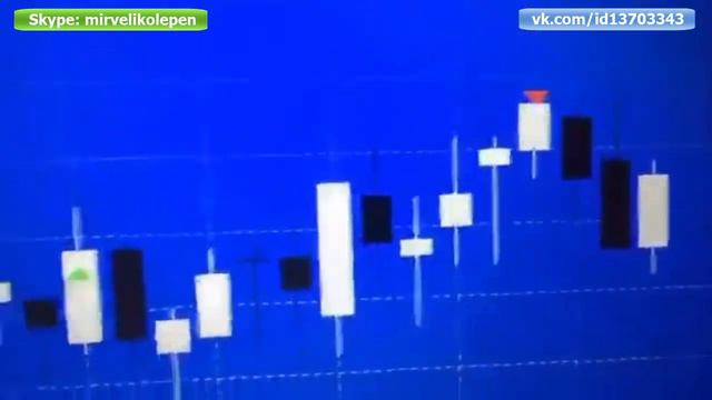 Гайдар Юсупов 4тыс за 40 минут на Московской бирже смотреть онлайн
