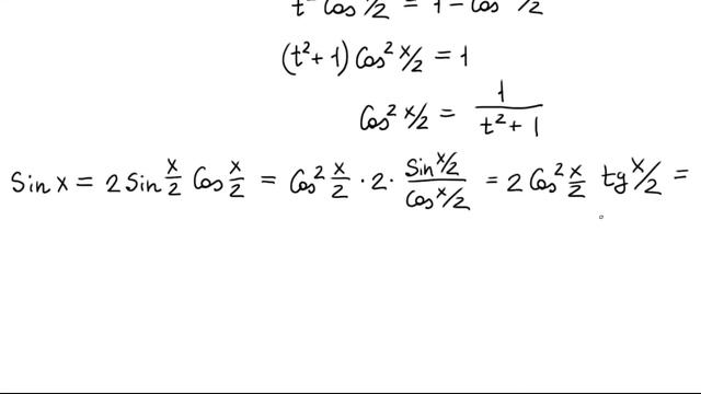 Неопределенный интеграл 1/sin(x) смотреть онлайн