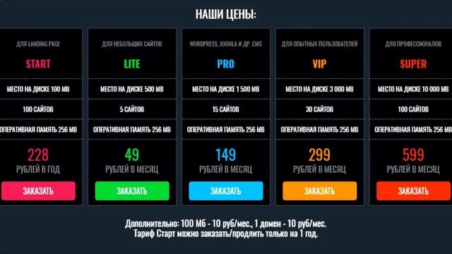 Offerhost ru премиум хостинг, умный дом для сайта смотреть онлайн