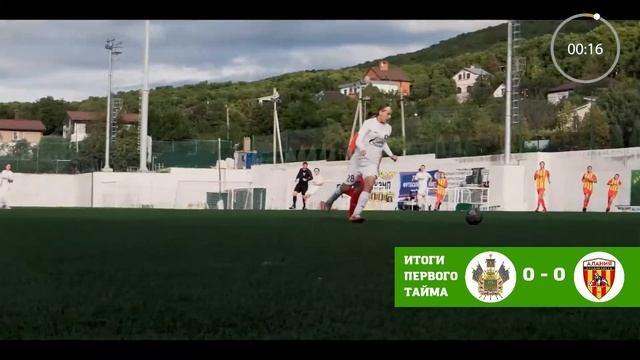 Прямая трансляция | Сборная Краснодарского края VS Алания | 09.04.2023 смотреть онлайн