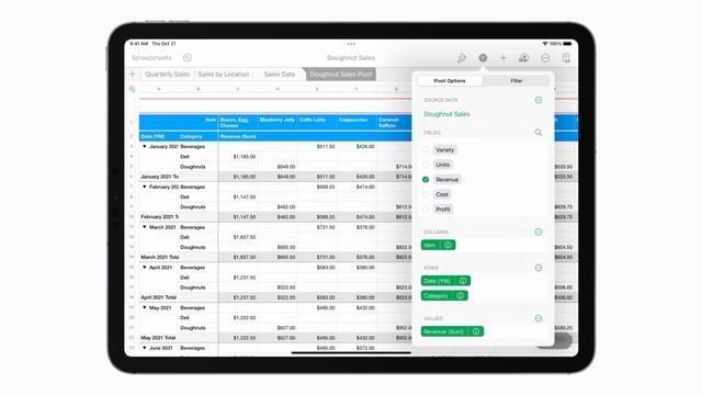 How to create pivot tables in Numbers for iPhone, iPad, and iPod touch | Apple Support смотреть онлайн
