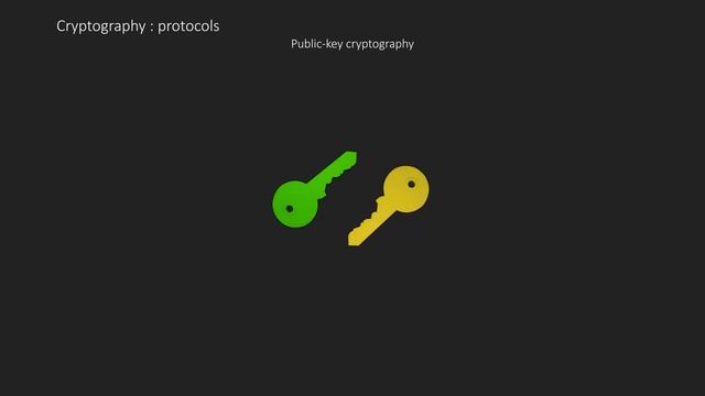 The role of public-key cryptography in the SYL ecosystem смотреть онлайн