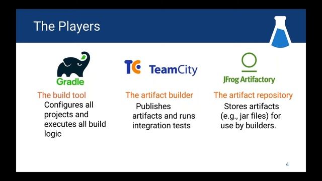 LabKey Server v17.1 - Ant to Gradle Conversion смотреть онлайн