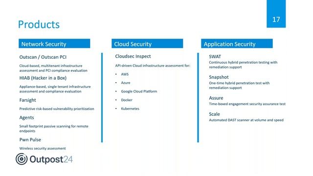 Outpost24 webinar - Full Stack Vulnerability Management with 360 Trust Services смотреть онлайн