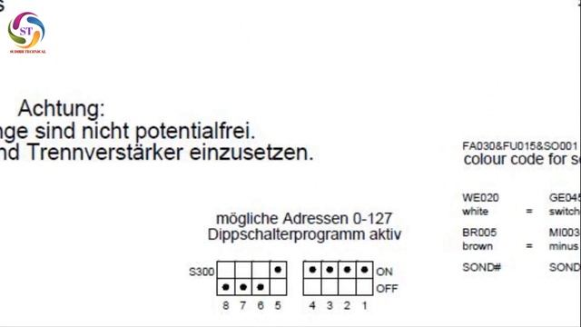 PROFIBUS COMMUNICATION PROTOCOL AND ITS ARCHITECTURE,PRACTICAL DEMONSTRATION OF PROFIBUS.#profibus смотреть онлайн