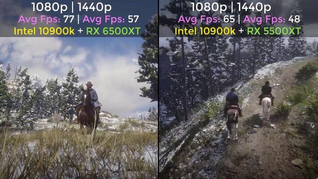6500xt Vs 5500xt with 10900k Rx 5600 Xt Video смотреть онлайн