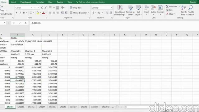 How to make a Line Plot in Python смотреть онлайн