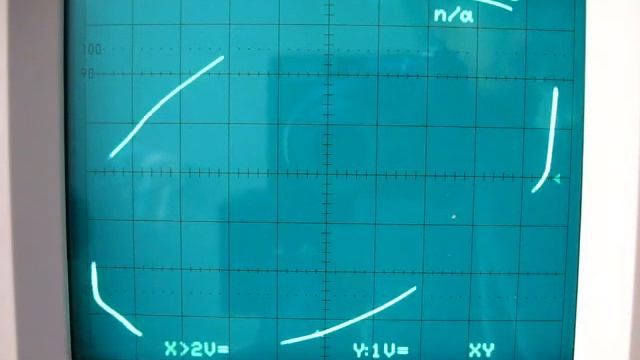 Z blanking, Lissajous curve on analog oscilloscope. смотреть онлайн