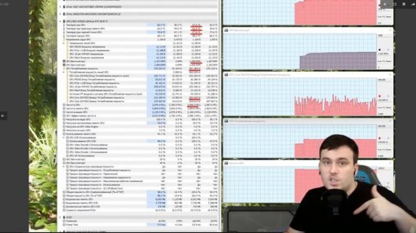 РЫНОК RTX 4070 TI SUPER - КАКУЮ ВЫБРАТЬ : ШУМ / ПЕРЕГИБ / Температуры / Рынок Видеокарт Nvidia