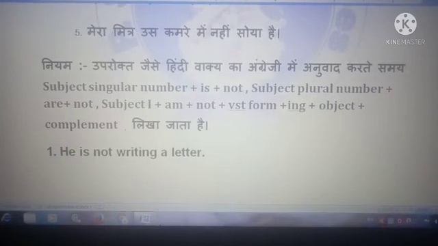 Present Continuous Tense। Negative Sentence смотреть онлайн