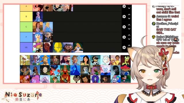 【Just Chatting & Tier Lists】The Only Right Answers【PRISM Project Gen 3】 смотреть онлайн