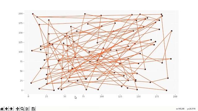 Matplotlib Line Plot - Matplotlib tutorial for beginners. Matplotlib#2 .#matplotlib #codingindia смотреть онлайн