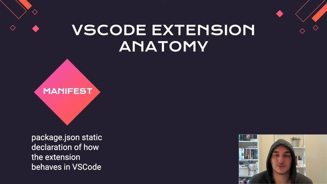 How to Create a VSCode Extension смотреть онлайн