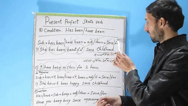 Grammar Lesson 19 | Use Of Has Been/Have Been | Sir Zaheer смотреть онлайн