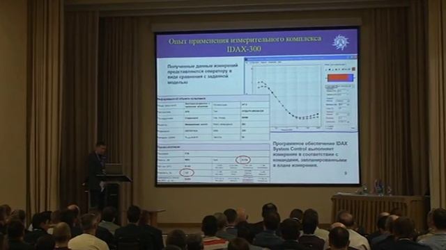 Соломин В.Ю. Причины увлажнения трансформаторного масла. IDAX-300 смотреть онлайн