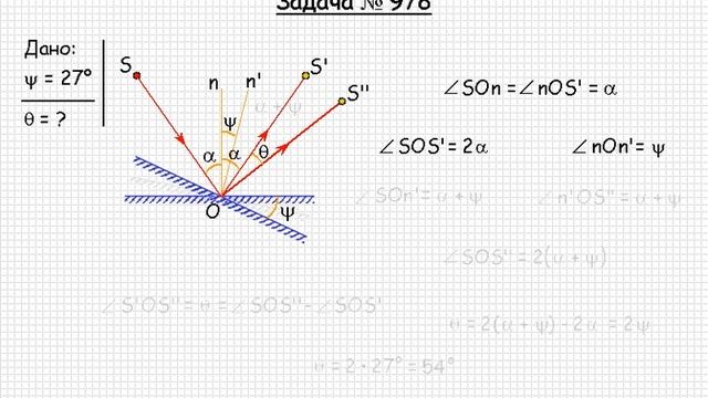 941 Оптика Отражение и преломление света на плоской границе Задача 978 смотреть онлайн