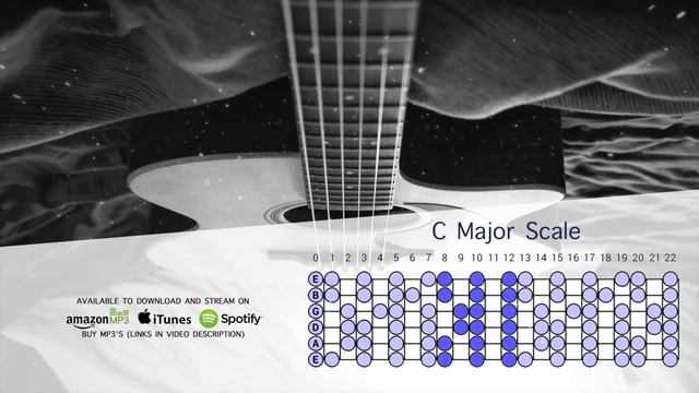 Dreamy Indie Folk Acoustic Guitar Instrumental In C Major | You & Me смотреть онлайн
