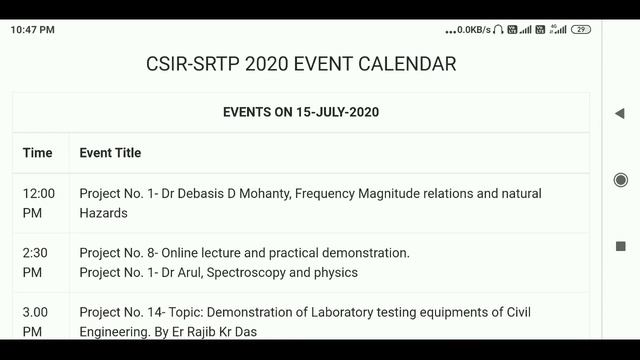 CSIR SRTP 2020 DAILY UPDATE #3 смотреть онлайн