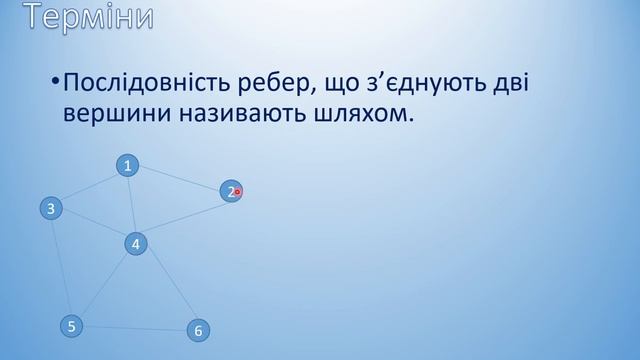 Графи Частина1 смотреть онлайн