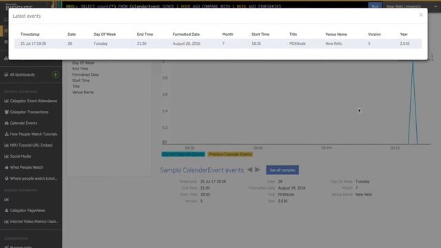 Adding Custom Events with the Insights API Tutorial смотреть онлайн
