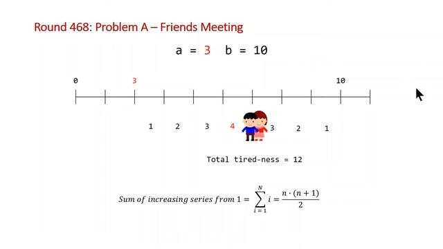 Codeforces Round 468 Problem A - Friends Meeting смотреть онлайн