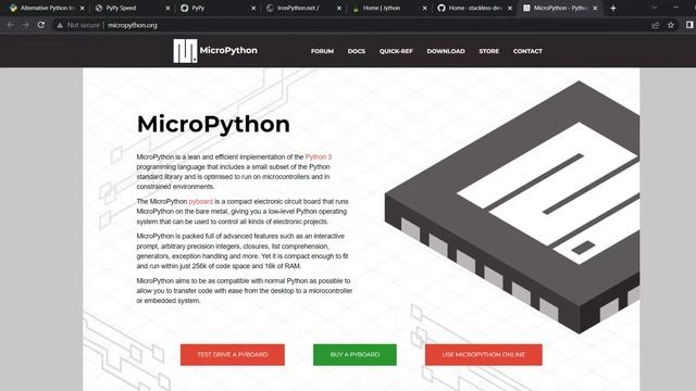 Python Implementation & Distribution смотреть онлайн