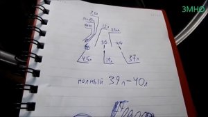 Замер объёма бензобака на ВАЗ 2106 и уточнение показаний на приборной панели