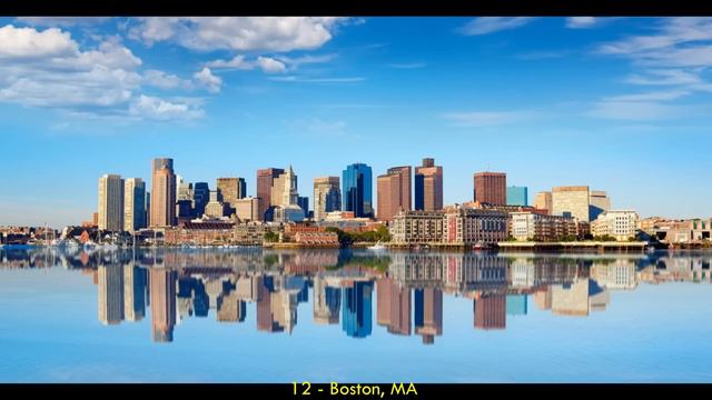 Top 25 Skylines in North America 2023 смотреть онлайн