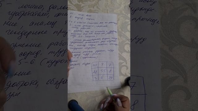 Ответ зрителю. А можно про все цифры. Нумерология смотреть онлайн