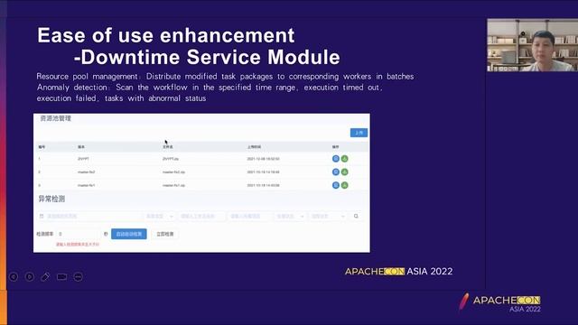 Secondary Development And Practice Of Apache Dolphinscheduler Scheduling In Unicom Big Data смотреть онлайн