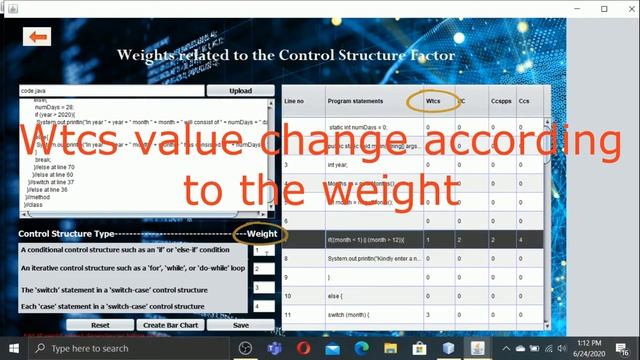 Calculate code complexity using desktop base application | Full Demo (Java netbeans) смотреть онлайн
