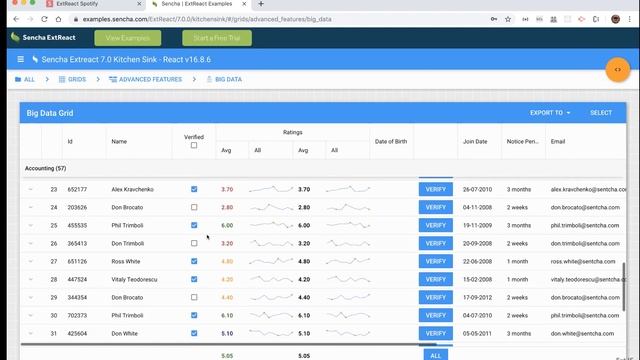 How to Create a Simple Spotify App Using ExtReact - What is ExtReact? (Part 1) смотреть онлайн