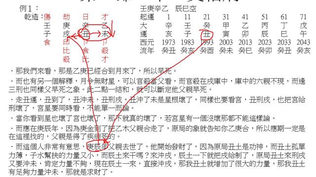 020第八章：第二節地支相刑