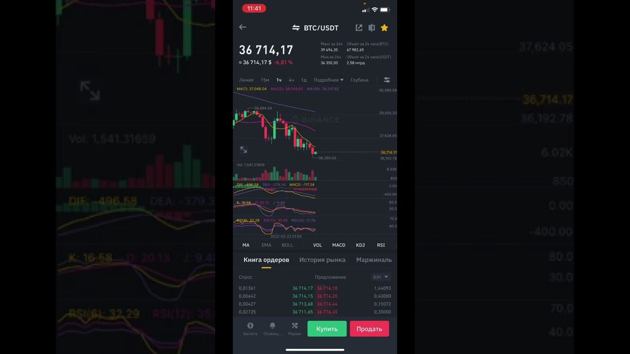 Думаю биткоин полетит вверх смотреть онлайн