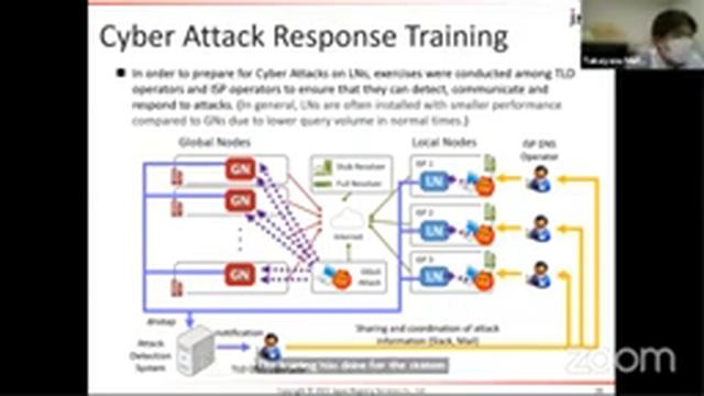 Network Operations смотреть онлайн