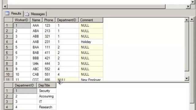 Выборка данных в Microsoft SQL Server 2008 R2. Часть-4 [1/2]
