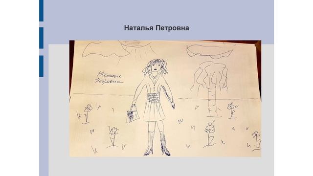 Рисунок человека смотреть онлайн