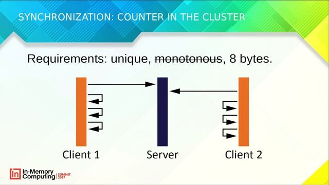 Scale Out and Conquer: Architectural Decisions Behind Distributed In-Memory Systems смотреть онлайн
