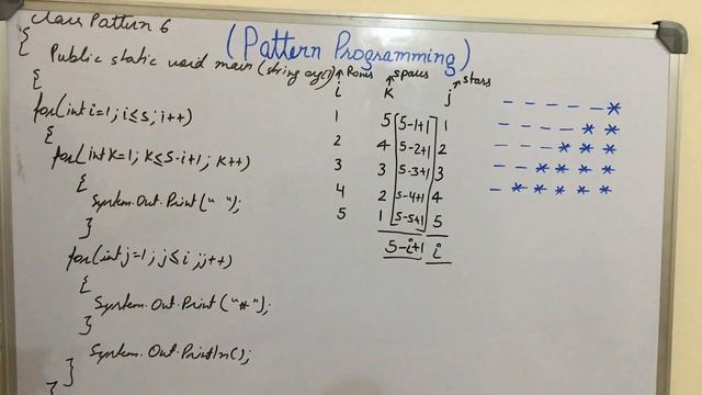 How to Print Star Pattern Left Triangle Program in java | Easy logic and tricks | Hindi_Urdu | 2020 смотреть онлайн