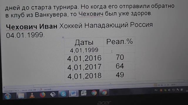 Иван Чехович сейчас лучший в Квебеке смотреть онлайн