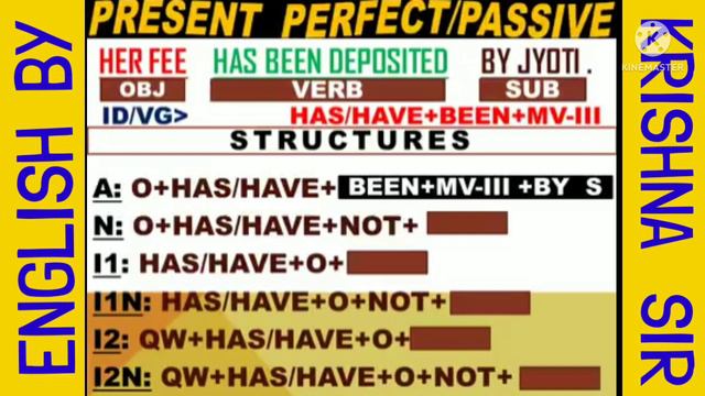 Lesson#60 | Topic#3 | Present Perfect Tense | Structures смотреть онлайн