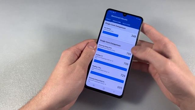 Обзор Samsung Galaxy A41 4/64GB (A415F) смотреть онлайн