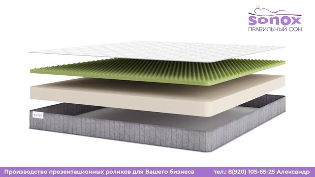 Матрасы Sonox. Пишите, сделаем презентацию для Вашего продукта в 3d смотреть онлайн