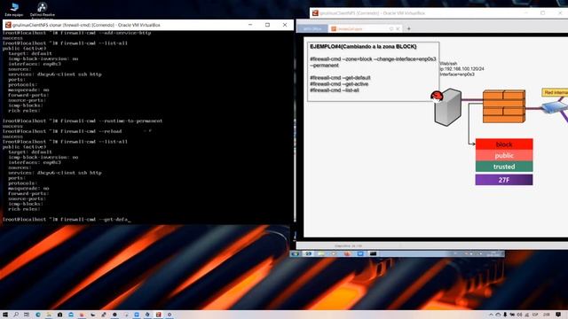21-Comandos básicos Gnu/linux RedHat 7-Firewalld смотреть онлайн