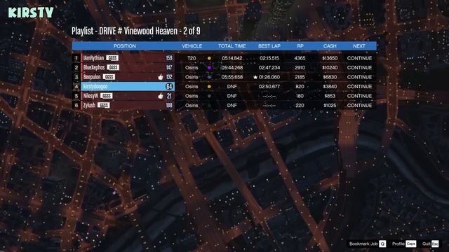 Where in the World Have You Been? | GTA 5 смотреть онлайн