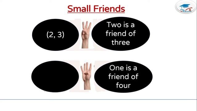 #vbacus Addition and Subtraction Using + 5's Complements смотреть онлайн