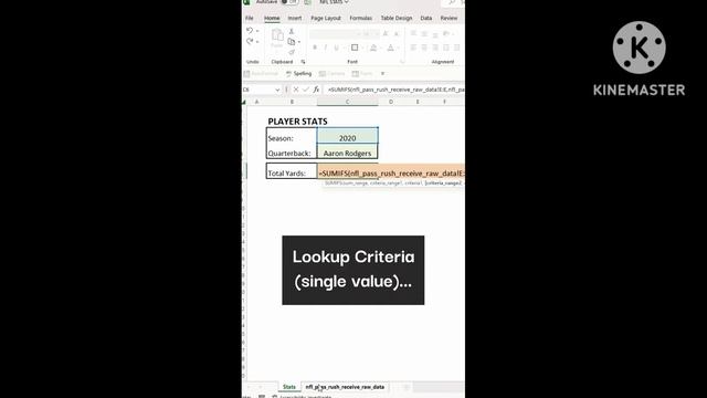 #excel #tips How To Use My Favorite #formula #sumif , Easy And #simple , Short #explain