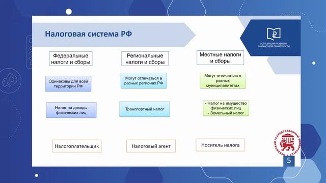 Налоговые платежи граждан: успеть нельзя откладывать смотреть онлайн